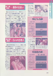 Page 116 of Official Alicesoft Full Completion Guide - preview thumbnail