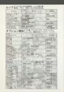 Page 195 of Official Alicesoft Full Completion Guide - preview thumbnail