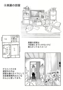 Page 169 of Hamerare Guest House ~Ura-site no Rokomi de Yareru Onnashujin to Wadai ni natte shimaimashita~ - preview thumbnail