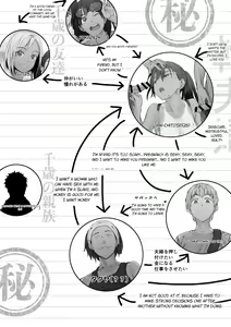 Page 61 of Fuufu to Yavai Yatsura to Gakusei to - preview thumbnail