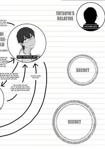 Page 60 of Fuufu to Yavai Yatsura to Gakusei to | A Married Couple, Ruffians, and a Student - preview thumbnail