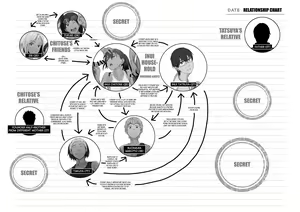 Page 61 of Fuufu to Yavai Yatsura to Gakusei to | A Married Couple, Ruffians, and a Student - preview thumbnail