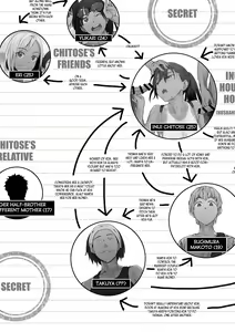 Page 62 of Fuufu to Yavai Yatsura to Gakusei to | A Married Couple, Ruffians, and a Student - preview thumbnail