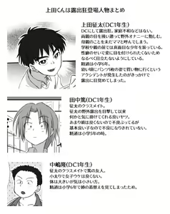 Page 3 of Ueda-kun ha Roshutsukyou・Matome① - preview thumbnail