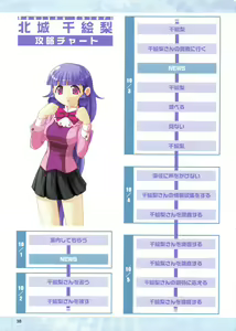 Page 39 of "Hello, World." -ORIGINAL SELECTION PAMPHLET- - preview thumbnail