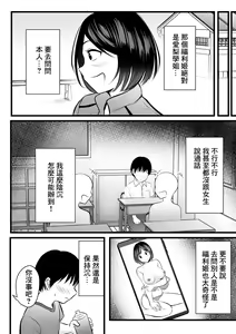 Page 4 of Majime de Yasashii Senpai Manager-san ga Uraaka Joshi Datta Ken - preview thumbnail