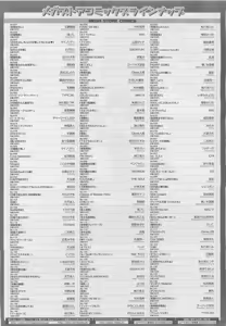 Page 512 of COMIC Megastore 2010-05 - preview thumbnail