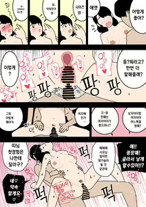 Page 19 of Ninkatsu Nisshi Otto ni Naisho de Seishi Bank Tsukatte mita | 남편에게 비밀로 정자은행을 사용해봤다 - preview thumbnail