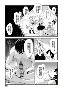 Page 170 of Isekai Kita node Sukebe Skill de Zenryoku Ouka Shiyou to Omou | 既然來到異世界就用好色技能盡其所能的謳歌人生 特装版 - preview thumbnail