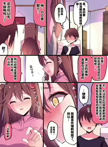 Page 12 of Zuikaku Onee-chan Relative Series… - preview thumbnail