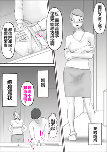 Page 2 of Kaa-san ga Assari Boku ni Ochita Hi | 媽媽被我輕易拿下的那天 - preview thumbnail