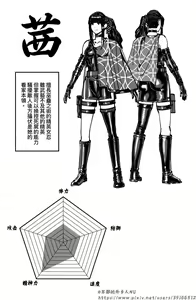 Page 309 of 铁处女外传-女忍篇（完结） - preview thumbnail