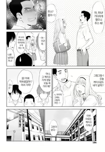 Page 155 of I Love! (decensored) - preview thumbnail