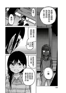 Page 1048 of 异常者的爱 - preview thumbnail