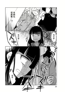 Page 951 of 异常者的爱 - preview thumbnail