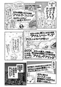 Page 245 of COMIC Masyo 2023-05 - preview thumbnail