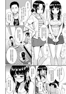 Page 172 of Renai Sample  - She is crazy about sweet love... | 戀愛樣本 - preview thumbnail