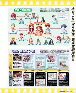 Page 105 of Tech Gian 031 - preview thumbnail