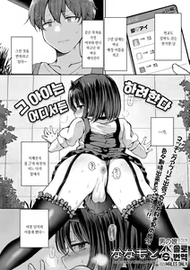 Anoko wa Dokodemo Yaritagaru | 그 아이는 어디서든 하려한다...1 — hentai manga cover on Fhentai
