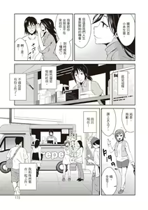 Page 175 of Tomodachix | 朋友間的淫事 - preview thumbnail