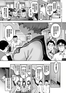Page 8 of Watashi wa Tada Skirt o Mijikaku shita dake | 我不過是把裙子往上捲短一點而已 - preview thumbnail