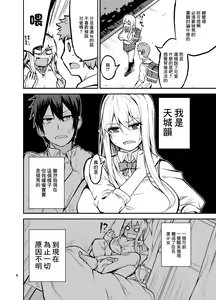 Page 5 of TS Musume Kodama-chan no Nichijou - preview thumbnail