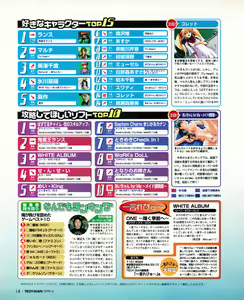Page 12 of Tech Gian 032 - preview thumbnail