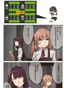 Page 795 of 休嫁一慧 - preview thumbnail