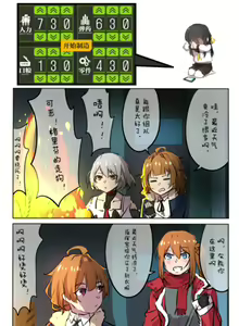 Page 964 of 休嫁一慧 - preview thumbnail