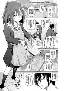 Page 35 of Imouto TRIP (decensored) - preview thumbnail