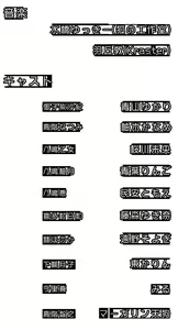 Page 583 of Ama Ane - preview thumbnail