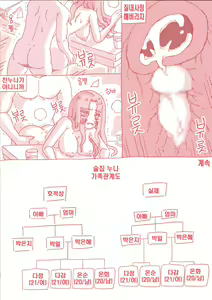 Page 12 of 술집누나 - preview thumbnail