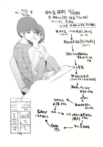 Page 223 of Chiisana Karada no Dakigokochi - preview thumbnail