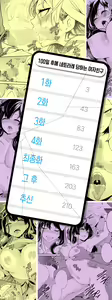 Page 2 of 100 Nichigo ni Netorareru Kanojo | 100일 후에 네토라레 당하는 여자친구 - preview thumbnail