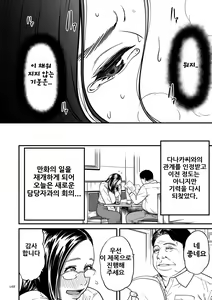 Page 168 of Onna Eromangaka ga Inran da nante Gensou ja nai? | 여자 에로 만화가가 음란하다니 환상이지 않은가요 - preview thumbnail