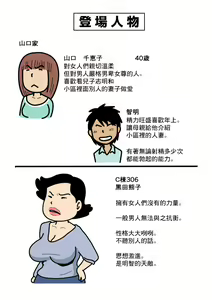 Page 2 of Mob-gao no Koushoku Danchizuma-tachi 3 Monster Shufu no Kumako-san | 大眾臉的好色小區的妻子們3 巨獸主婦熊子小姐 - preview thumbnail