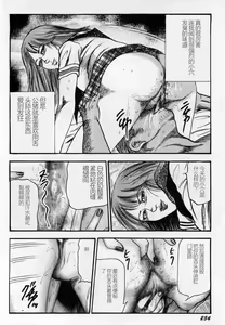 Page 255 of Injuu Shimai - preview thumbnail