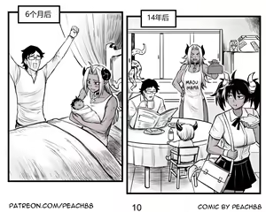 Page 11 of 魔王妻子ch.1-5 - preview thumbnail
