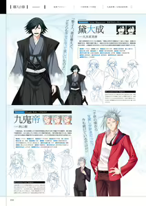 Page 34 of Maji de Watashi ni Koi Shinasai! A Visual Fan Book - preview thumbnail