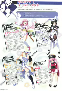 Page 120 of Sengoku Tenshi Djibril Official Fanbook - preview thumbnail
