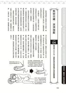 Page 103 of Jitsu Seikan Kaihatsu Naka Iki Kanzen Manual Illust Ban | 內部攻略！圖解陰道快感開發･高潮完全指南 - preview thumbnail