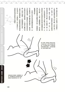 Page 106 of Jitsu Seikan Kaihatsu Naka Iki Kanzen Manual Illust Ban | 內部攻略！圖解陰道快感開發･高潮完全指南 - preview thumbnail