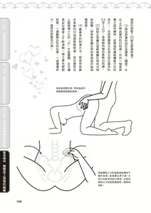 Page 110 of Jitsu Seikan Kaihatsu Naka Iki Kanzen Manual Illust Ban | 內部攻略！圖解陰道快感開發･高潮完全指南 - preview thumbnail