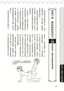 Page 115 of Jitsu Seikan Kaihatsu Naka Iki Kanzen Manual Illust Ban | 內部攻略！圖解陰道快感開發･高潮完全指南 - preview thumbnail