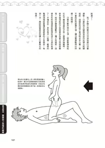 Page 122 of Jitsu Seikan Kaihatsu Naka Iki Kanzen Manual Illust Ban | 內部攻略！圖解陰道快感開發･高潮完全指南 - preview thumbnail