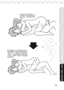 Page 123 of Jitsu Seikan Kaihatsu Naka Iki Kanzen Manual Illust Ban | 內部攻略！圖解陰道快感開發･高潮完全指南 - preview thumbnail