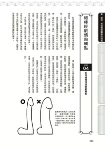 Page 23 of Jitsu Seikan Kaihatsu Naka Iki Kanzen Manual Illust Ban | 內部攻略！圖解陰道快感開發･高潮完全指南 - preview thumbnail