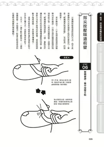 Page 27 of Jitsu Seikan Kaihatsu Naka Iki Kanzen Manual Illust Ban | 內部攻略！圖解陰道快感開發･高潮完全指南 - preview thumbnail