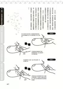 Page 28 of Jitsu Seikan Kaihatsu Naka Iki Kanzen Manual Illust Ban | 內部攻略！圖解陰道快感開發･高潮完全指南 - preview thumbnail