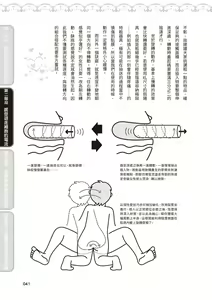 Page 42 of Jitsu Seikan Kaihatsu Naka Iki Kanzen Manual Illust Ban | 內部攻略！圖解陰道快感開發･高潮完全指南 - preview thumbnail